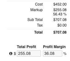 Financials - Markup Totals