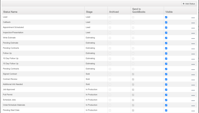 SalesRabbit Workflow