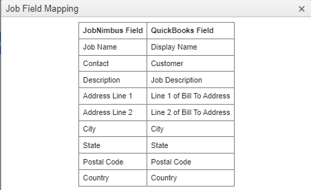 QBD - Field Mapping - Job Field