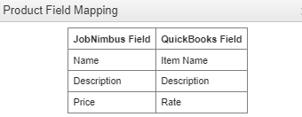 QBD - Field Mapping - Product Field