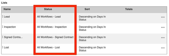 Workflows - How do Statuses work with Boards_ copy